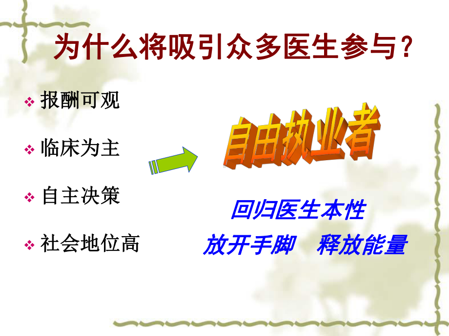 医疗社工搭建全科医生服务平台课件.ppt_第3页