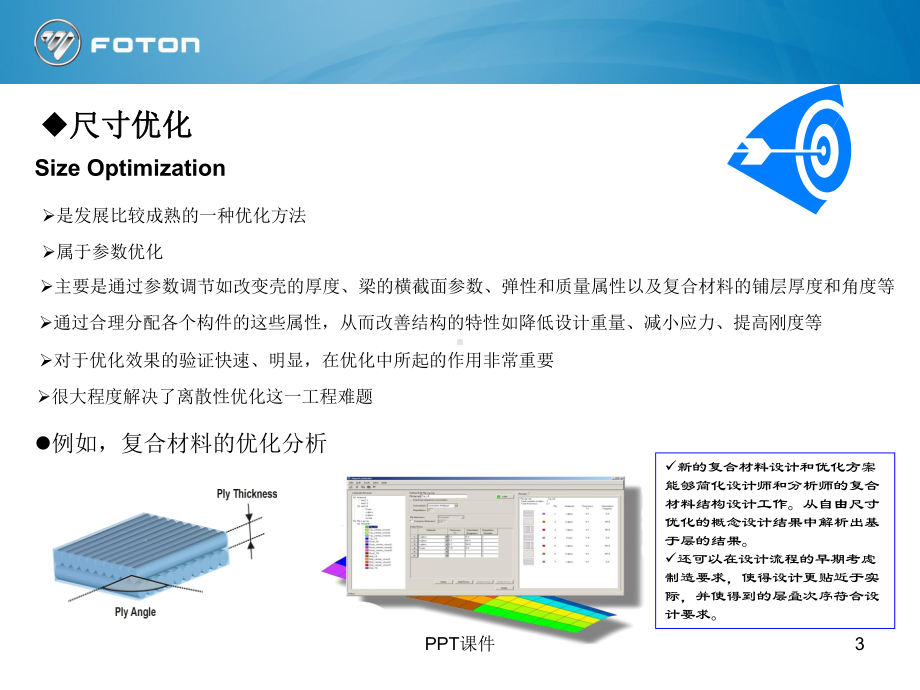 尺寸优化&灵敏度分析-课件.ppt_第3页