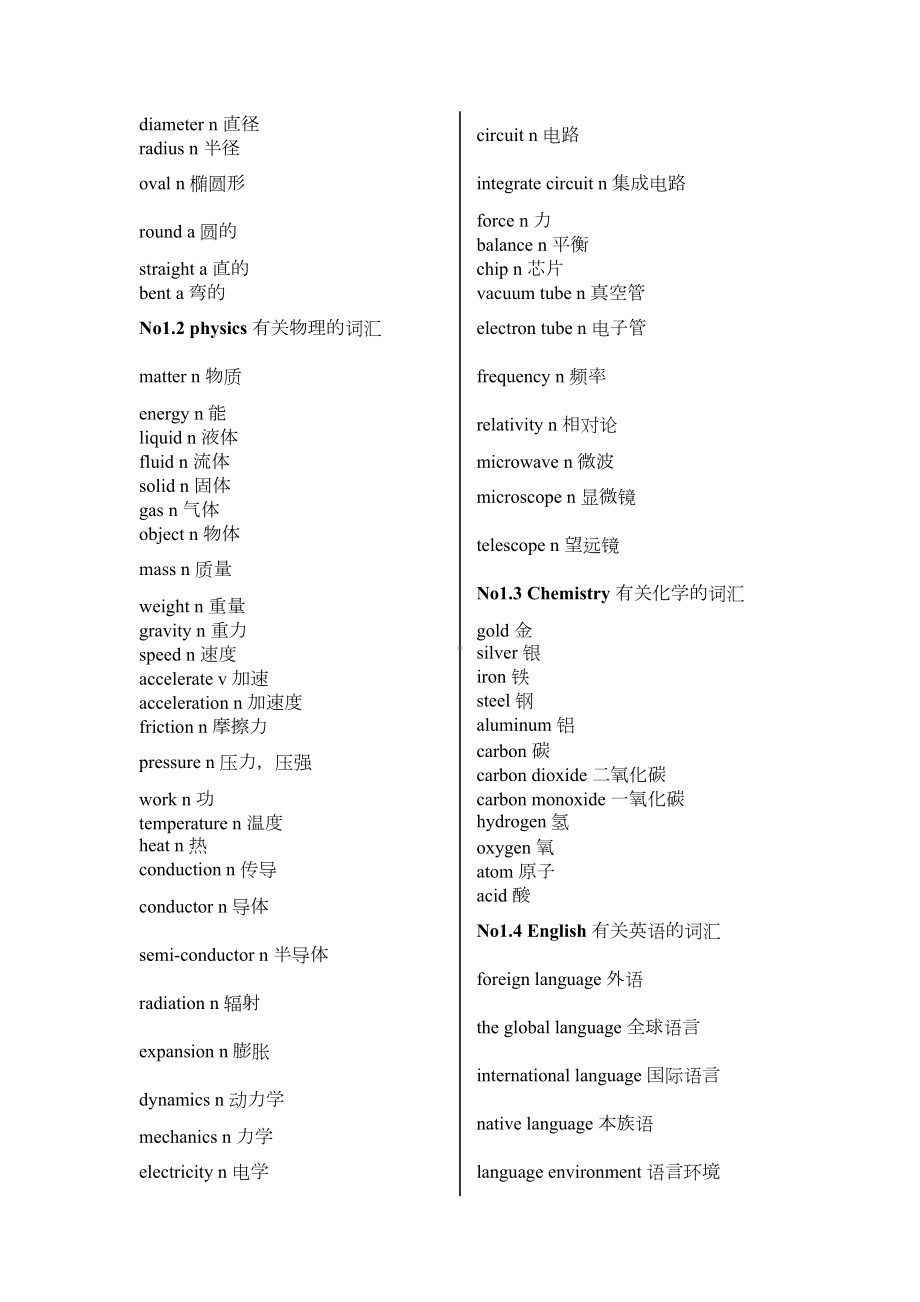 高考英语单词分类汇编(DOC 26页).doc_第2页