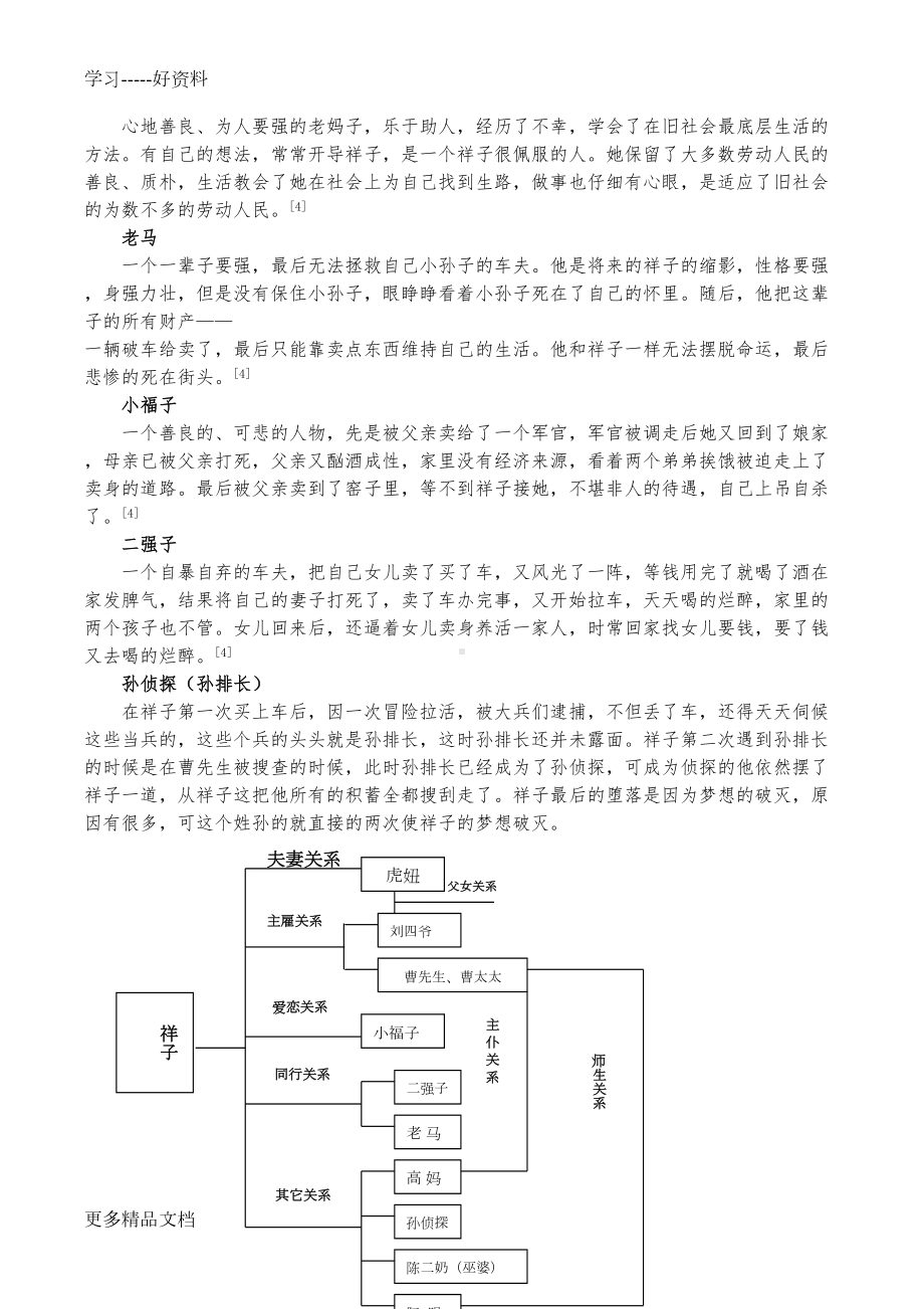 整理超详细的《骆驼祥子》知识点汇编(DOC 9页).docx_第3页