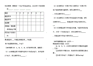 高中化学选修3物质结构高考题汇总(DOC 8页).doc