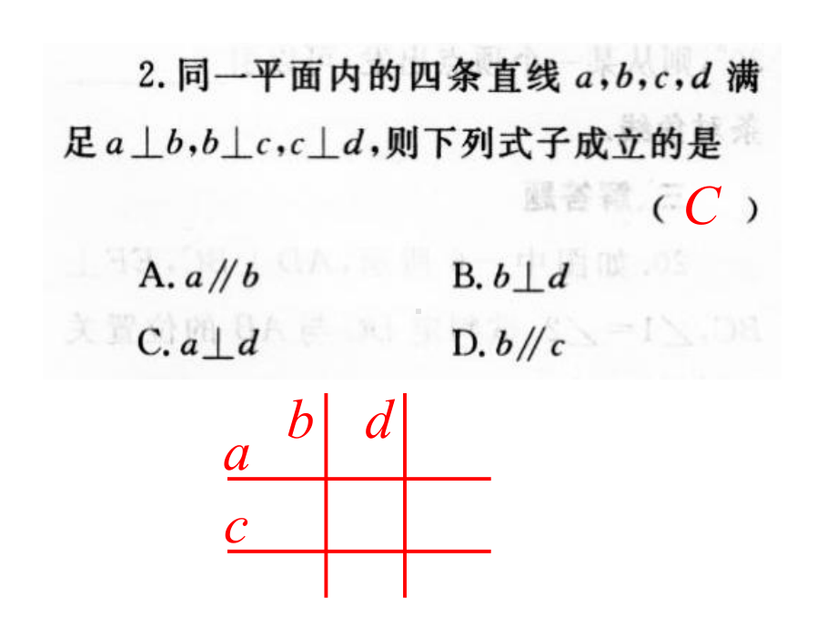 免费练习册期中综合测试.ppt_第2页