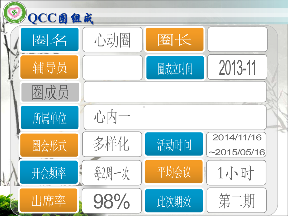 心内品管圈汇报-降低低分子肝素钠注射后皮下出血(同名251)课件.ppt_第2页