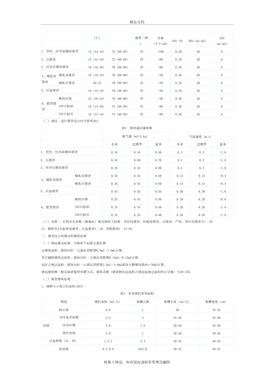 规模化猪场猪舍设计与环境控制讲课教案(DOC 8页).doc_第3页