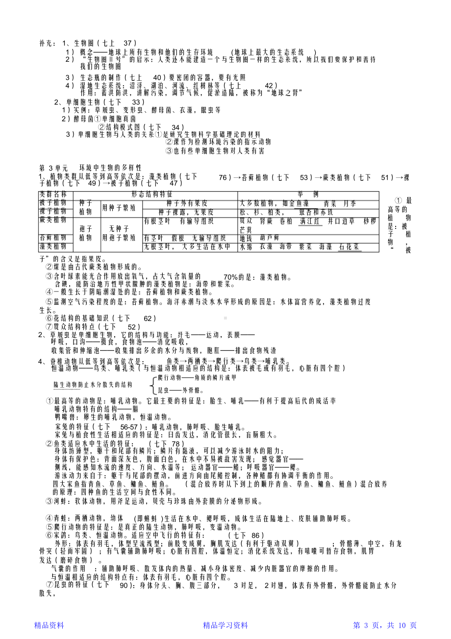 最完整人教版八年级生物全册知识点汇总(精华版)(DOC 10页).docx_第3页