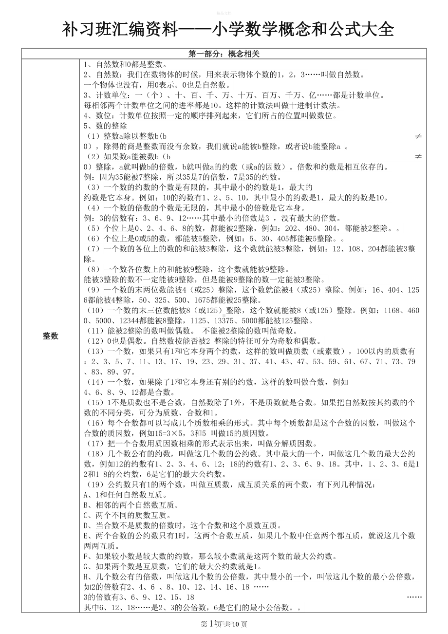 苏教版数学公式大全(DOC 10页).doc_第1页