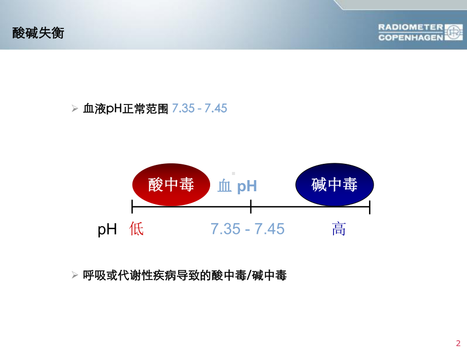 医学酸碱平衡判断杜斌教授血气分析六步法专题课件.ppt_第2页