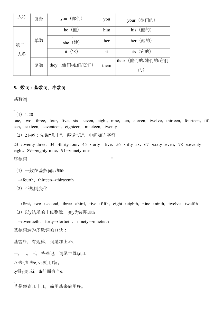 译林版小升初英语知识点整理(DOC 8页).docx_第3页