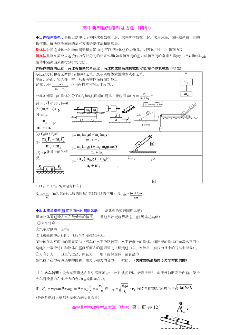 高中典型物理模型及方法(精华)汇总(DOC 12页).doc_第1页