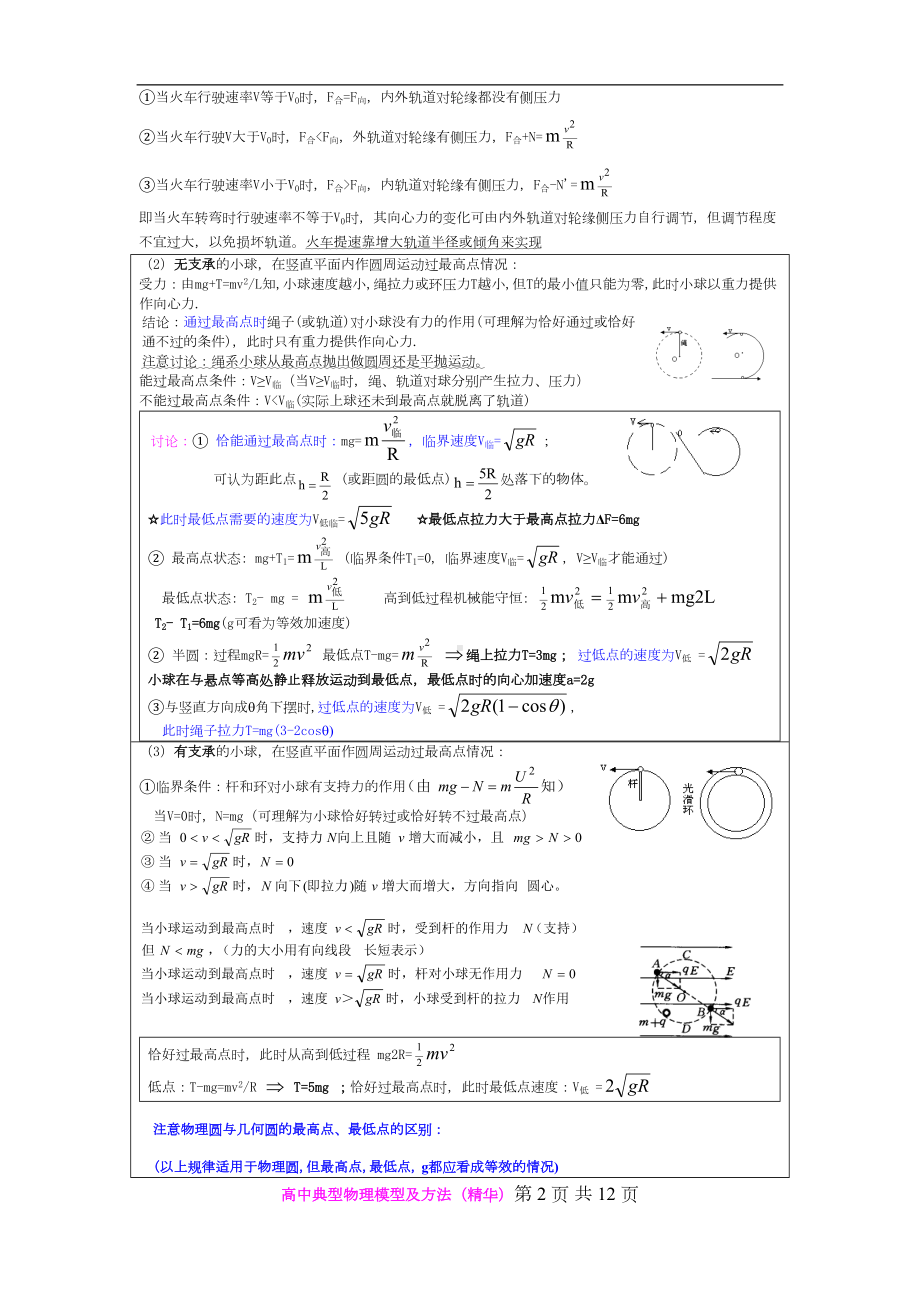 高中典型物理模型及方法(精华)汇总(DOC 12页).doc_第2页