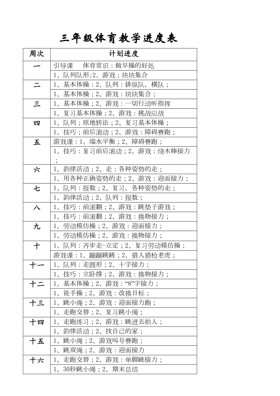 苏教版小学三年级体育(全册教案)和计划(DOC 76页).doc_第3页