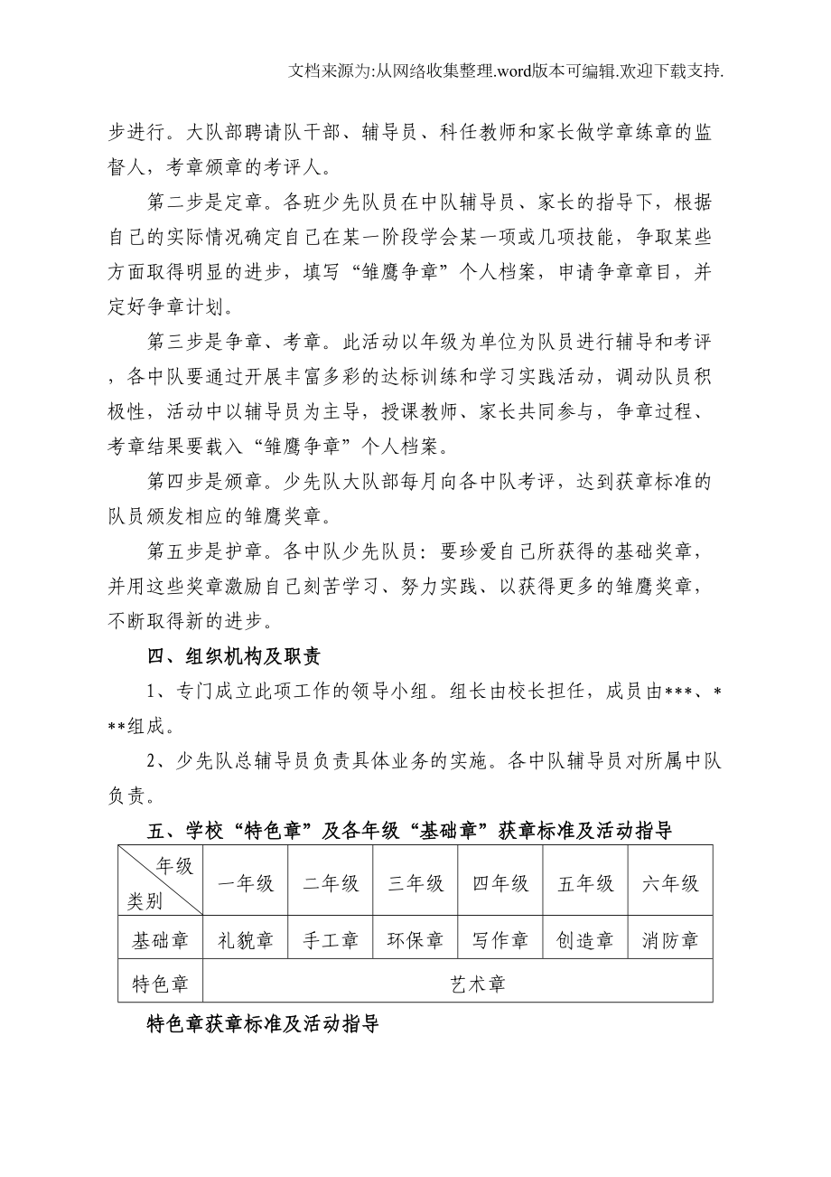 少先队雏鹰争章活动方案(DOC 6页).doc_第2页