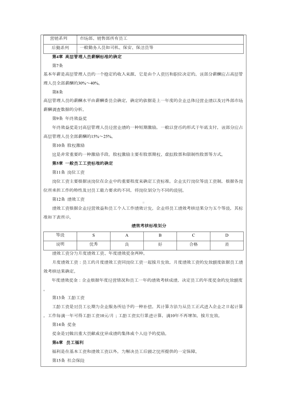 薪酬制度设计与表格大全(DOC 13页).doc_第3页