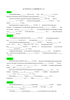 高考英语作文万能模板全汇总(DOC 5页).docx