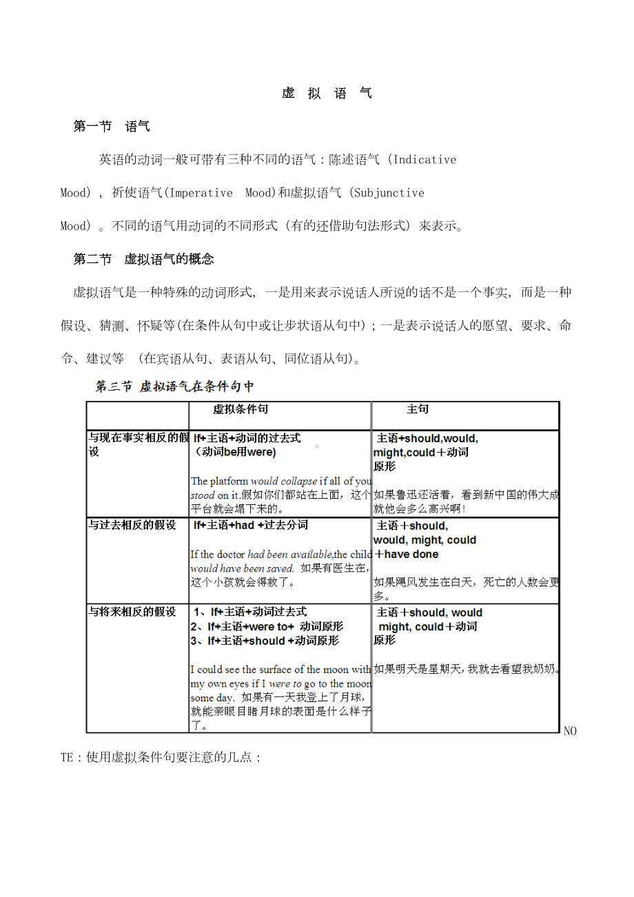 英语虚拟语气详解历年高考真题训练(DOC 16页).doc_第1页