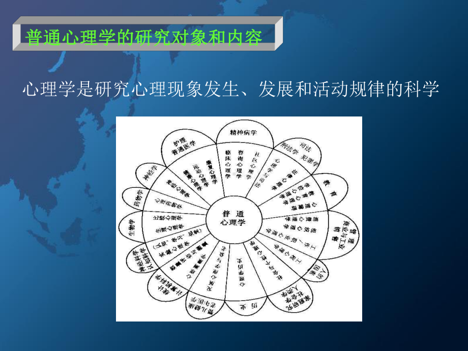 心理咨询师培训-普通心理学课件.ppt_第2页