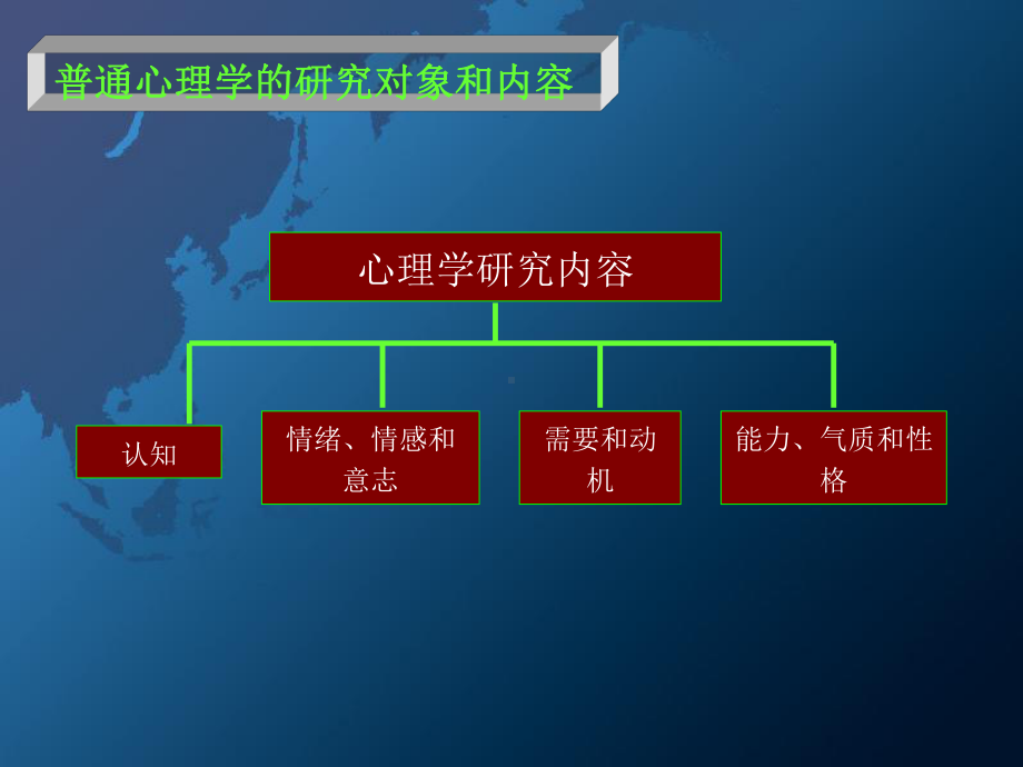 心理咨询师培训-普通心理学课件.ppt_第3页