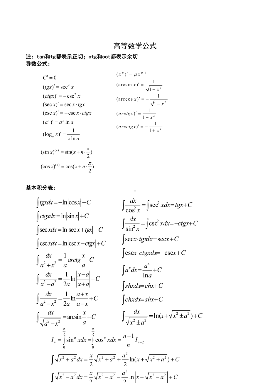 高等数学公式(DOC 16页).doc_第1页