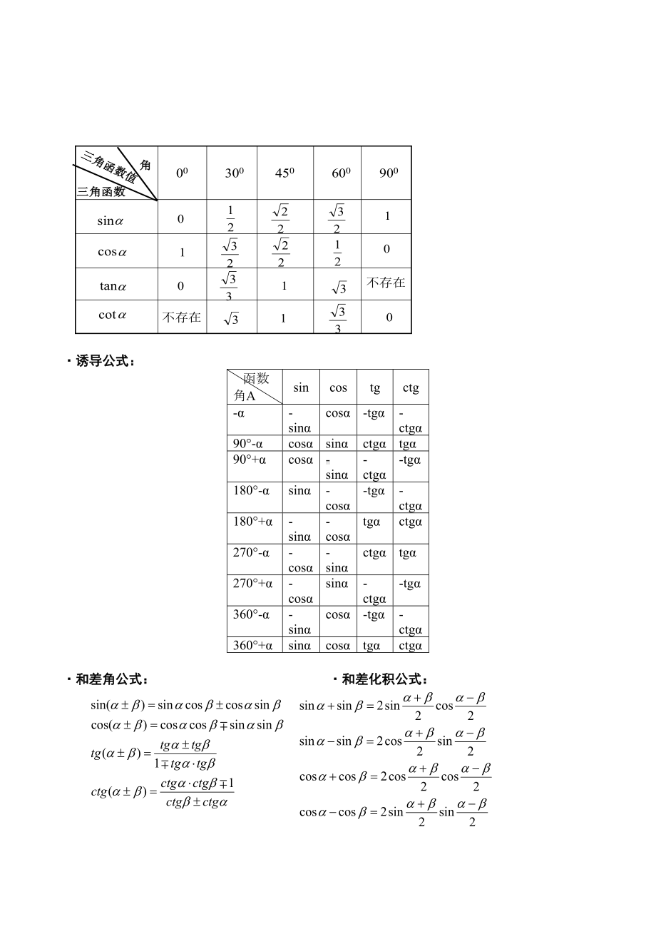 高等数学公式(DOC 16页).doc_第3页