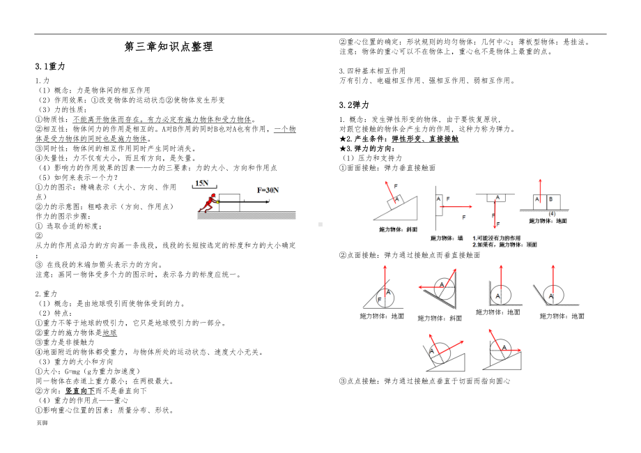 高中物理必修一第三章知识点整理(DOC 6页).doc_第1页