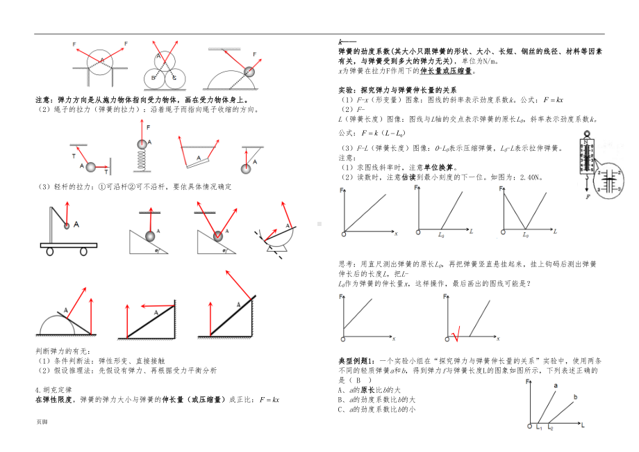 高中物理必修一第三章知识点整理(DOC 6页).doc_第2页