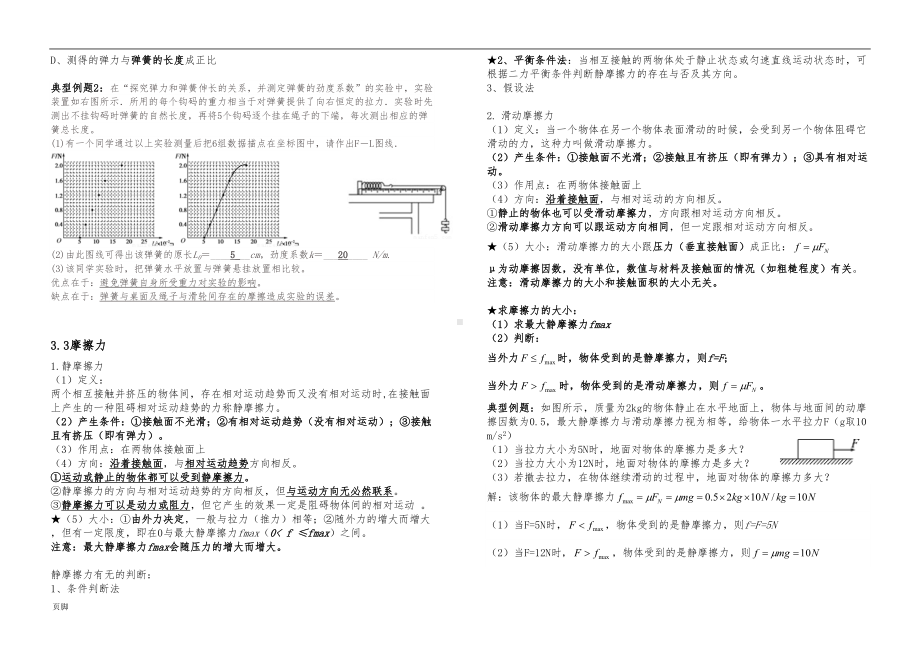 高中物理必修一第三章知识点整理(DOC 6页).doc_第3页