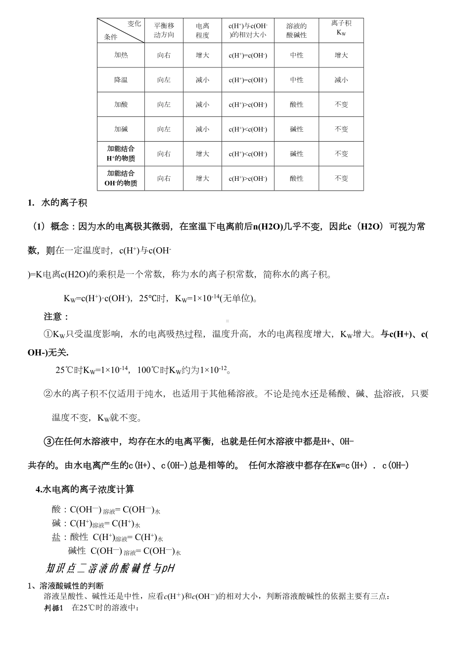 选修4水的电离和溶液的酸碱性知识点总结详细(DOC 7页).doc_第2页