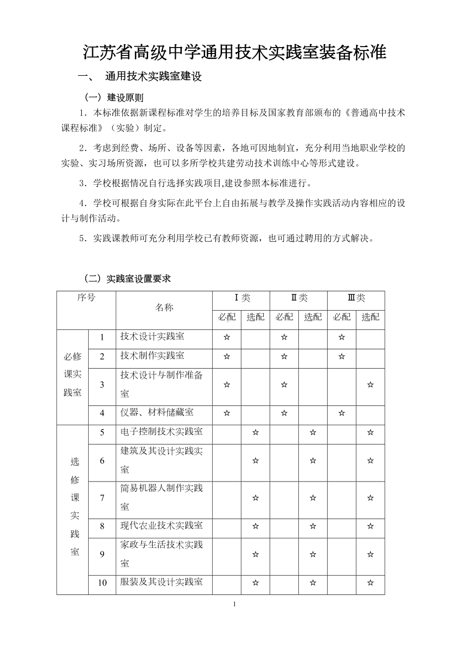 高中通用技术装备标准(DOC 28页).doc_第1页