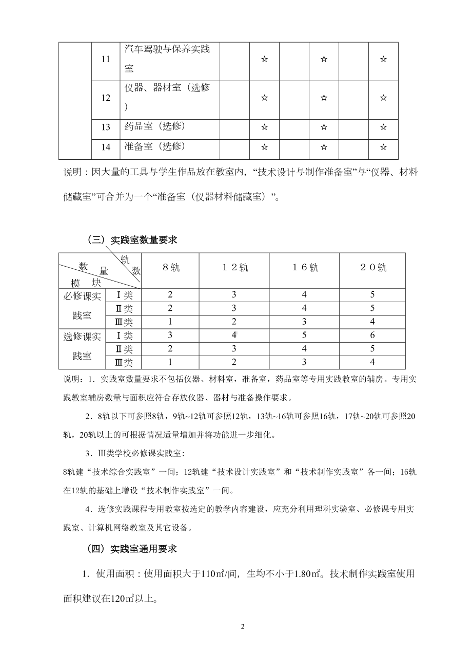 高中通用技术装备标准(DOC 28页).doc_第2页