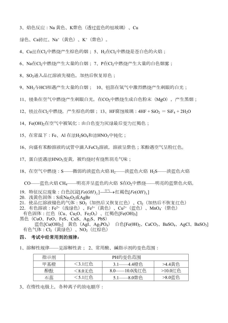 高中化学知识点最全总结(DOC 33页).doc_第3页