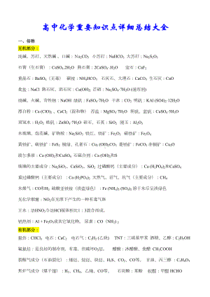 高中化学知识点最全总结(DOC 33页).doc