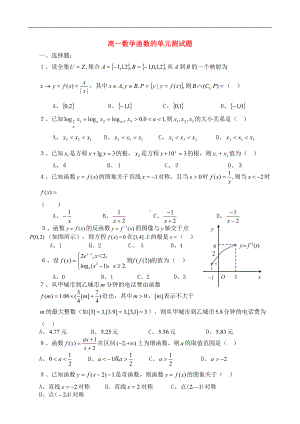 高一数学函数的单元测试题-苏教版(DOC 5页).doc