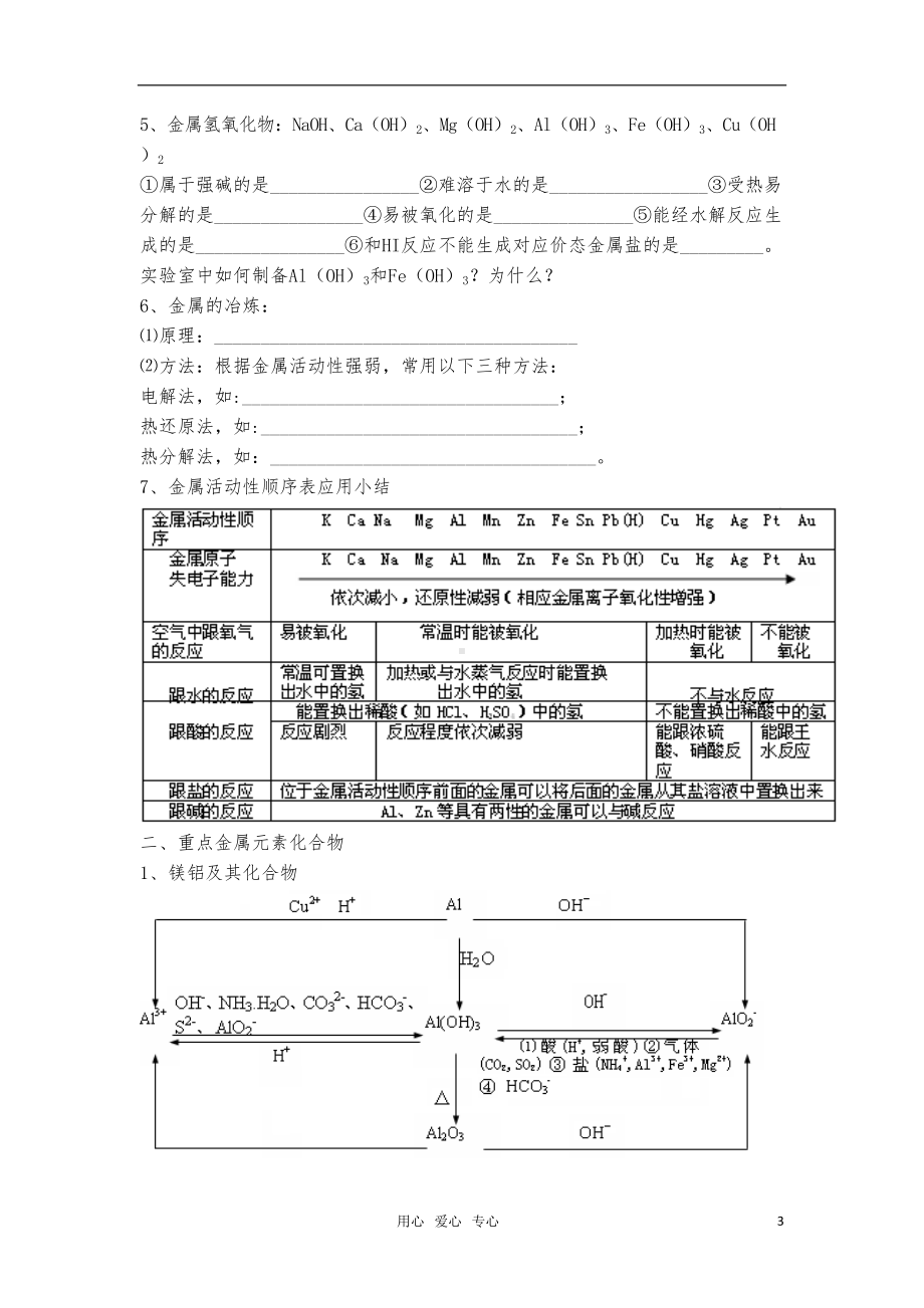 高中化学专题十金属元素及其化合物教案(DOC 11页).doc_第3页