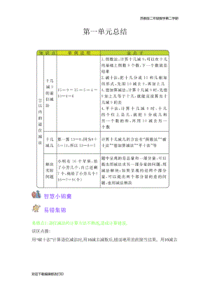 苏教版二年级数学下册全册知识点总结归纳清单(DOC 10页).docx