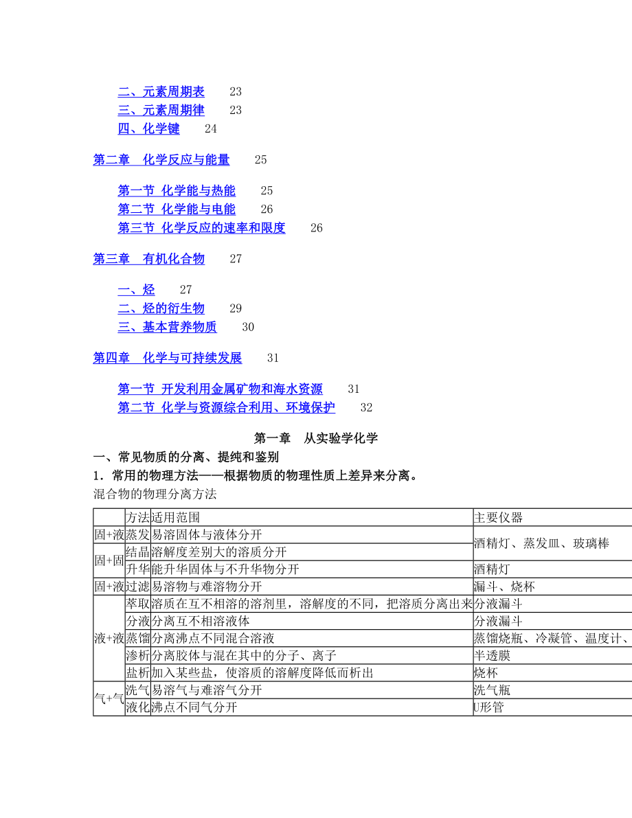 高中化学必修一必修二知识点总结优秀名师资料(DOC 46页).doc_第2页