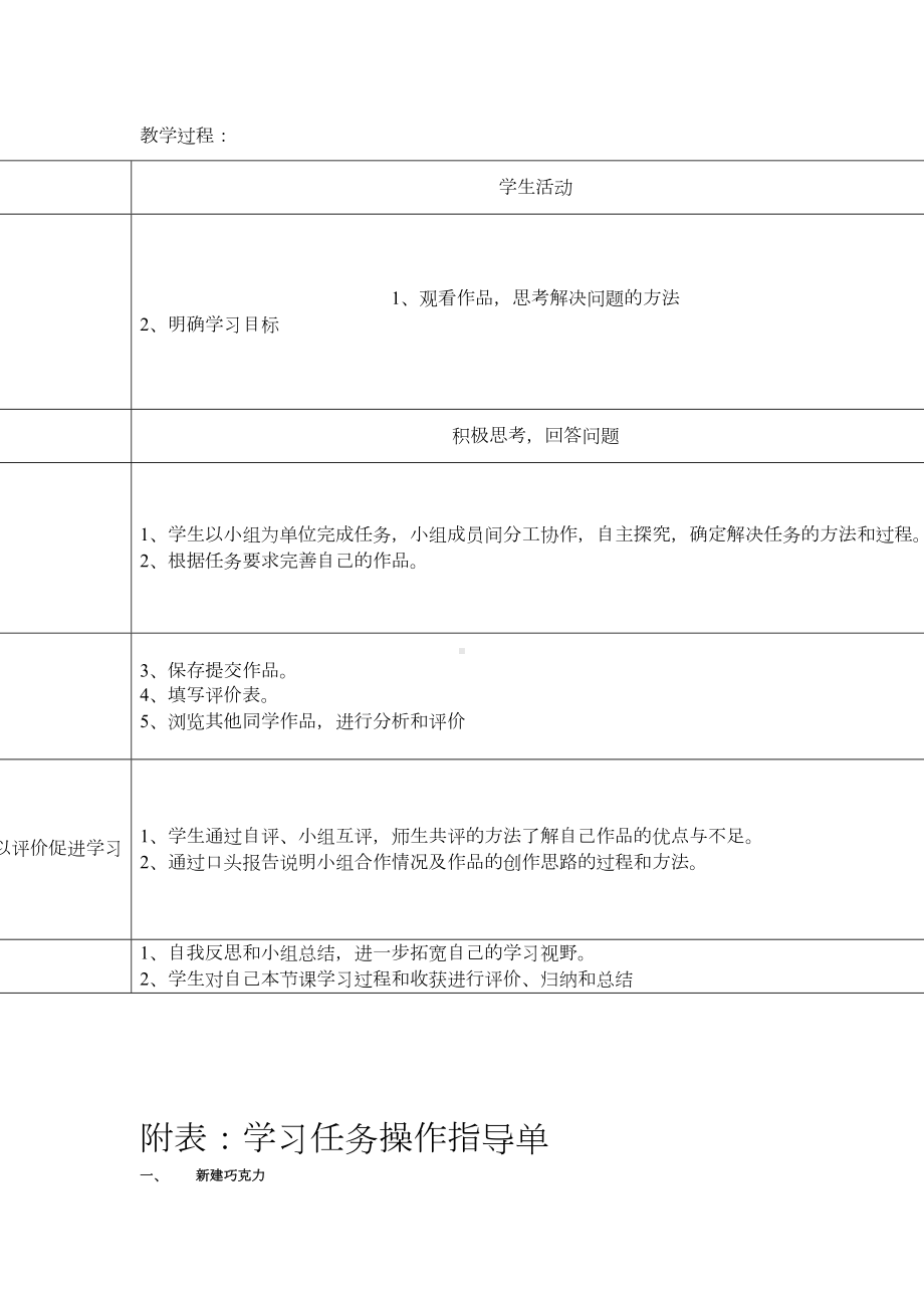 高中信息技术高考PS复习专题[修改版](DOC 6页).doc_第2页