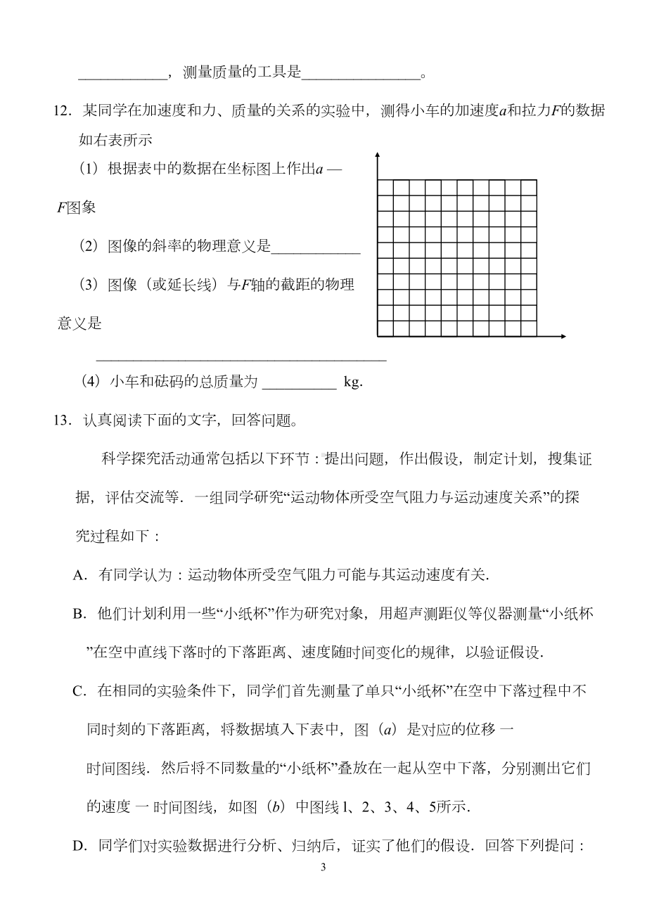 高一物理牛顿运动定律综合测试题(DOC 6页).doc_第3页