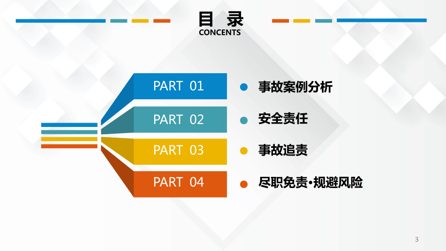 安全生产尽职免责规避风险讲义课件.ppt_第2页