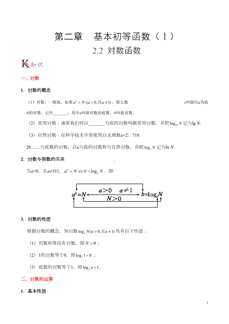 高一数学-对数函数-练习题(DOC 15页).doc_第1页