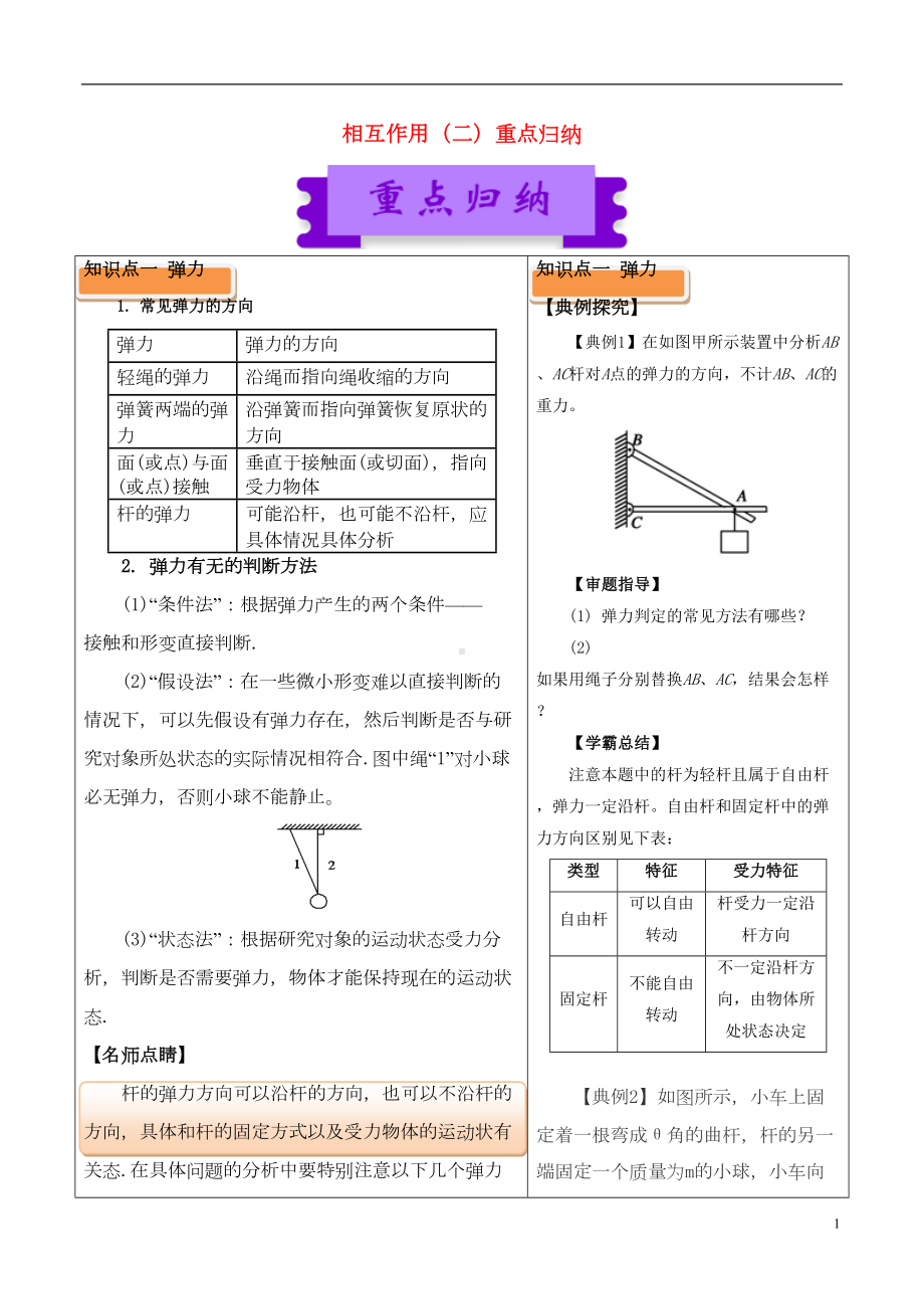 高中物理-相互作用(二)重点归纳1(DOC 8页).doc_第1页