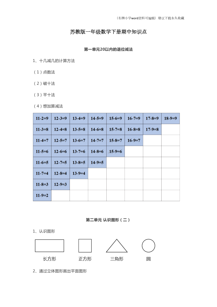 苏教版一年级数学下册期中知识点(DOC 4页).docx_第1页