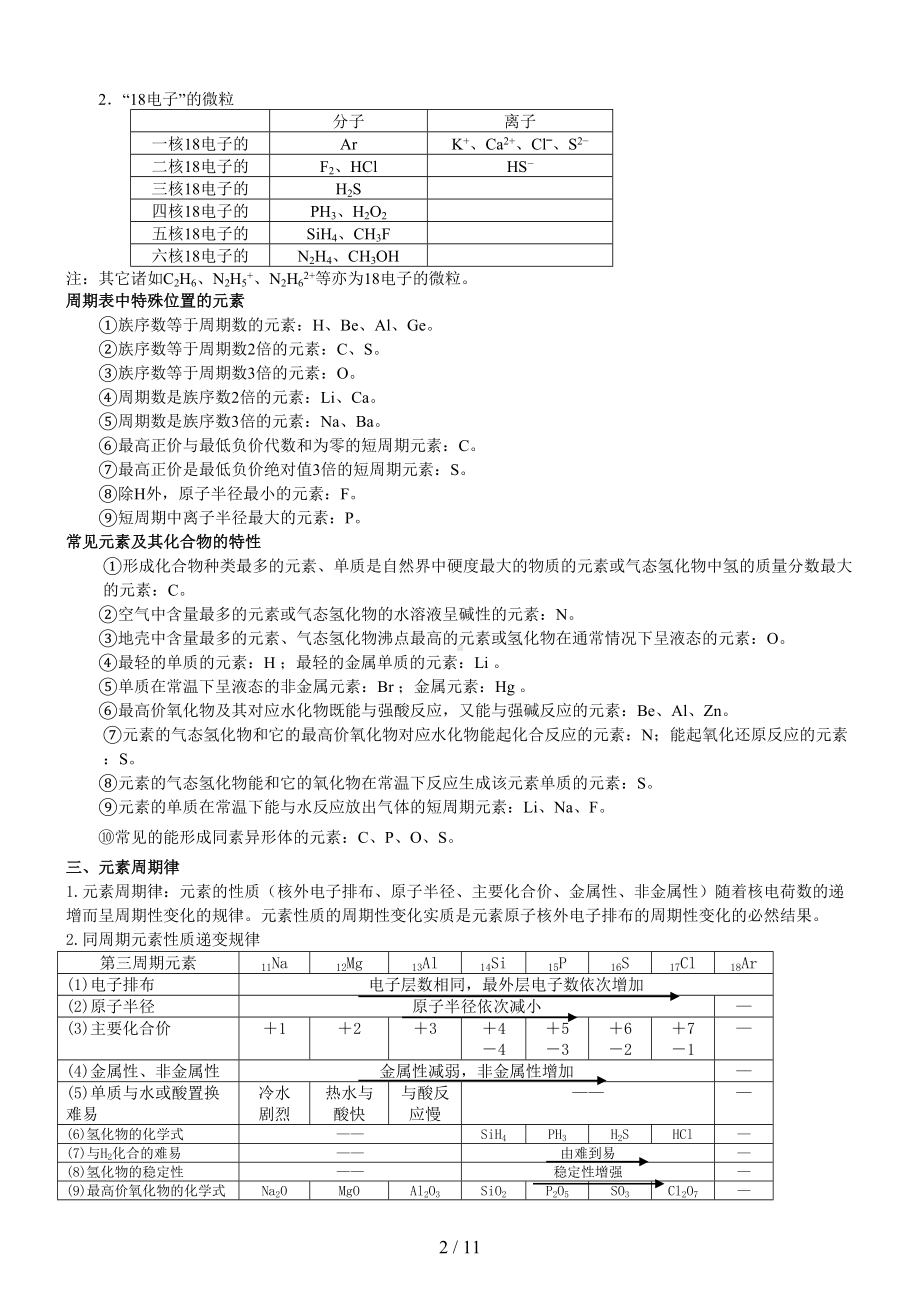 高中化学必修知识点归纳总结律9(DOC 11页).doc_第2页