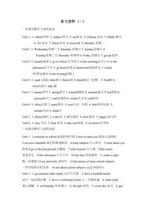 新译林版英语教材四年级下学期期末复习资料(DOC 5页).doc