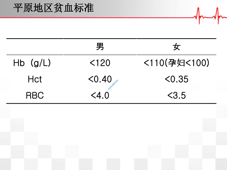 失血性贫血课件.ppt_第2页