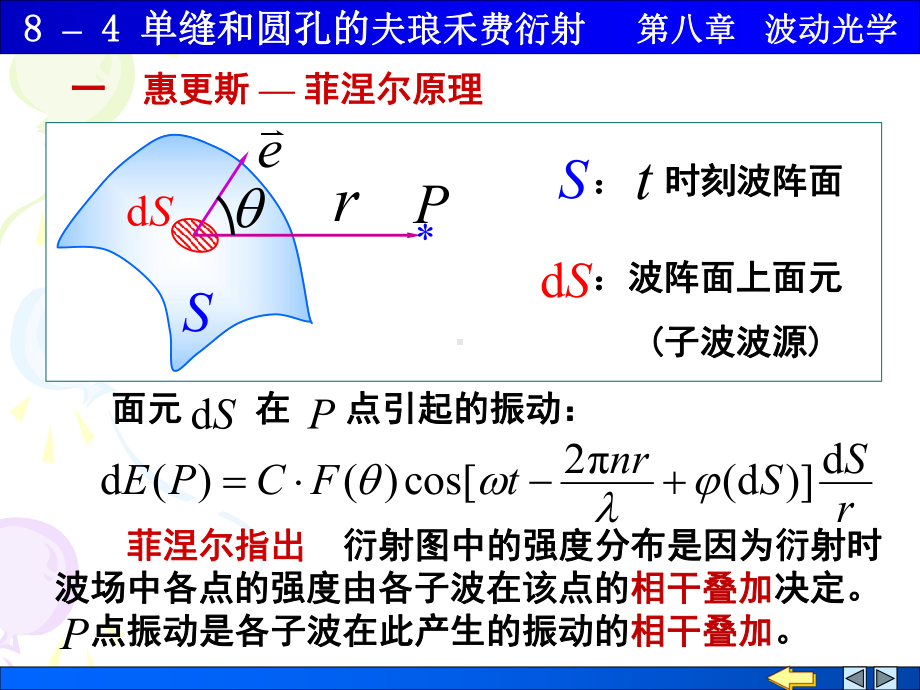 单缝和圆孔的夫琅禾费衍射课件.ppt_第1页