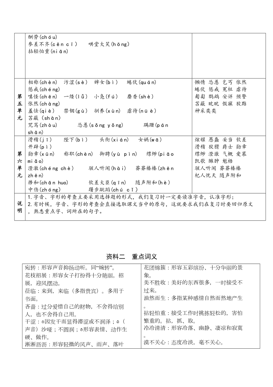 部编人教版七年级(上册)语文期末复习资料(DOC 14页).docx_第3页