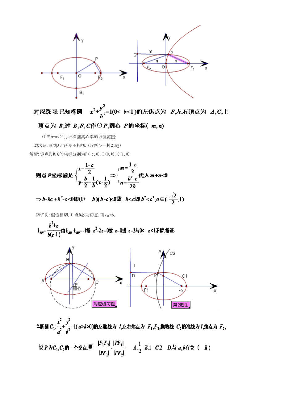 高考数学中圆锥曲线重要结论的最全总结概要(DOC 16页).doc_第3页