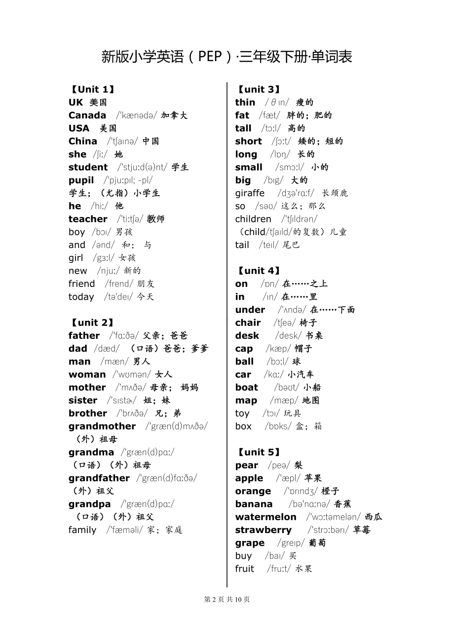 新版PEP小学英语词表(带音标标黑白体)汇总(DOC 10页).doc_第2页