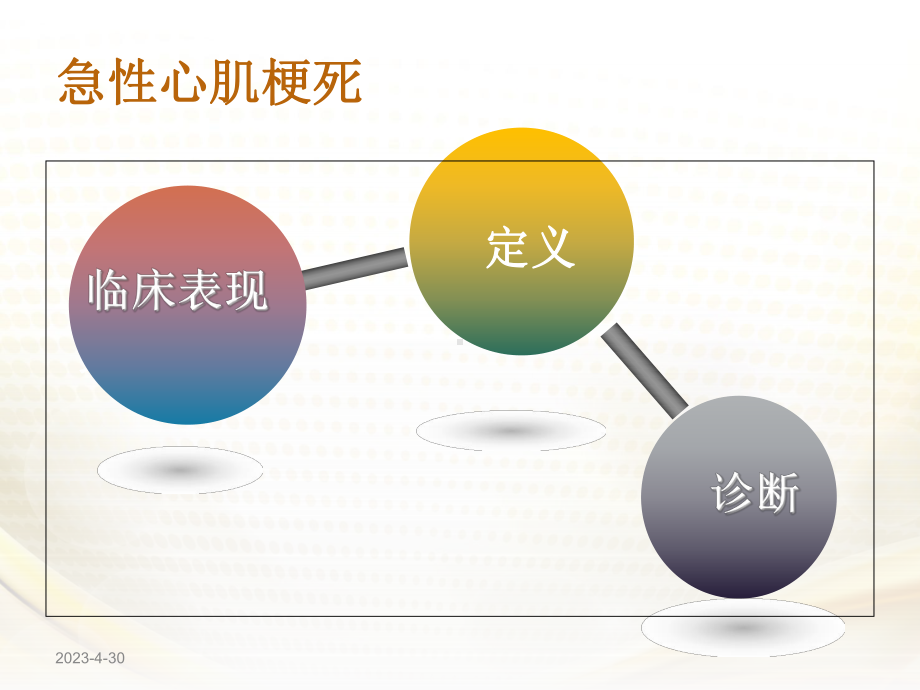 急性心肌梗死急救护理27组课件.ppt_第2页