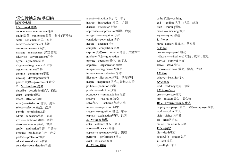 高考一轮复习英语词性转换总结与归纳(背诵)(DOC 5页).docx_第1页